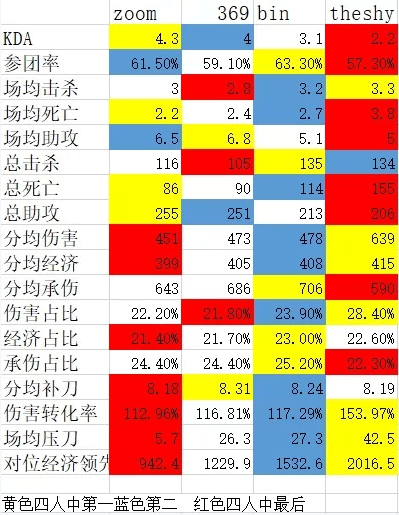 开云体育- 法甲半程最佳阵容公布引争议  